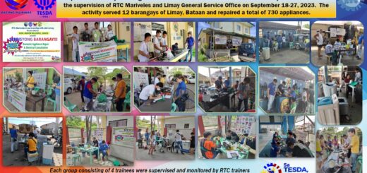 EIM NC III SIL Program