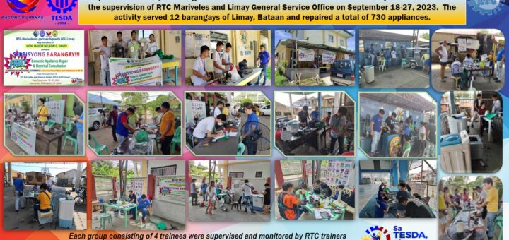 EIM NC III SIL Program